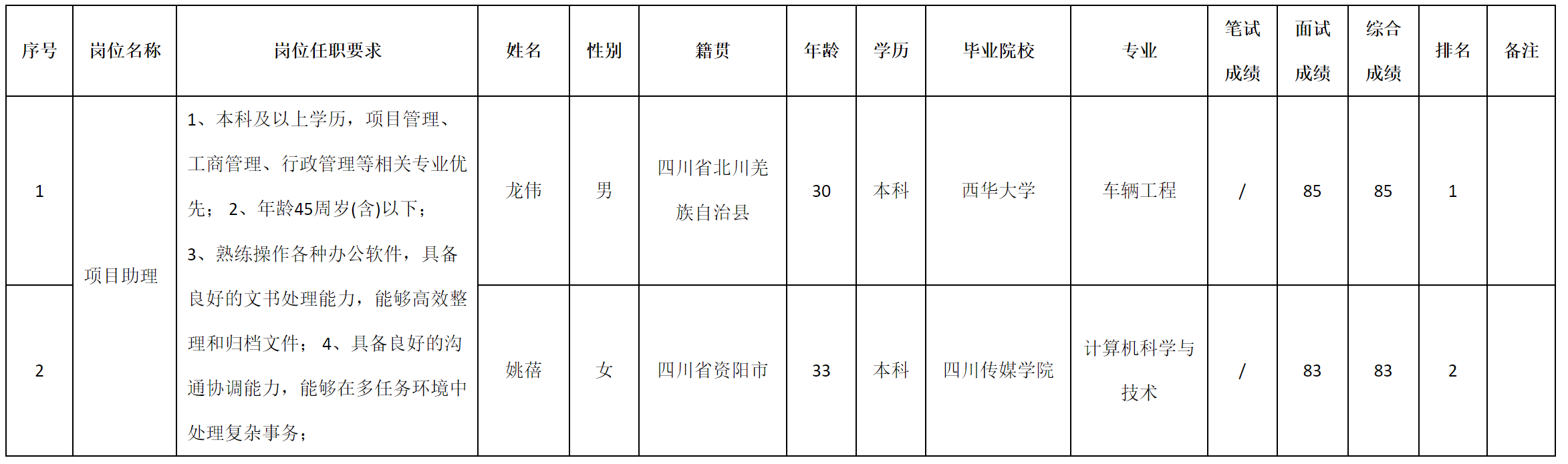 安和.png
