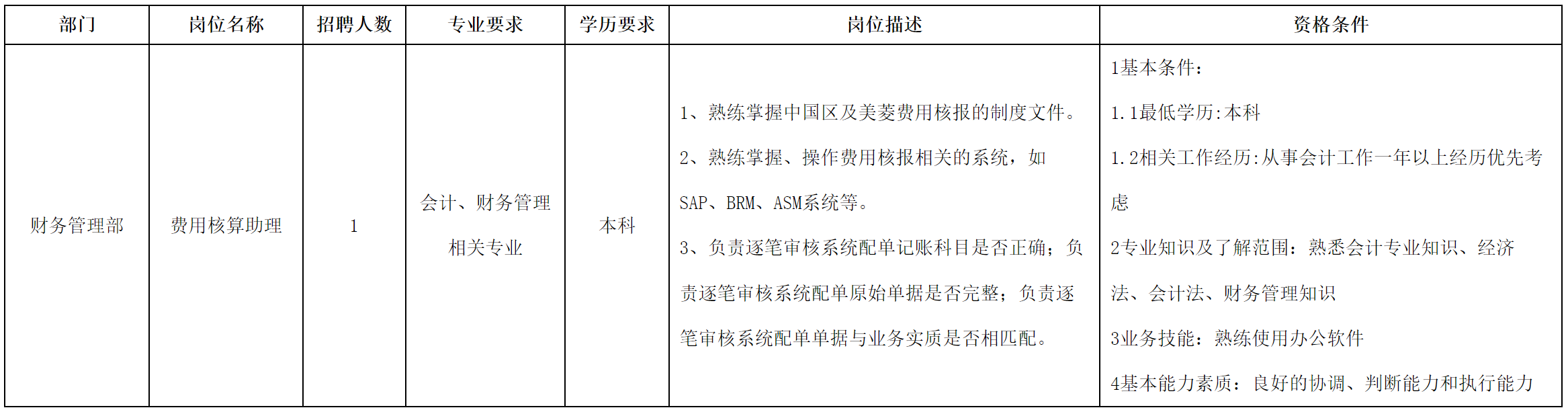 费用核算.png