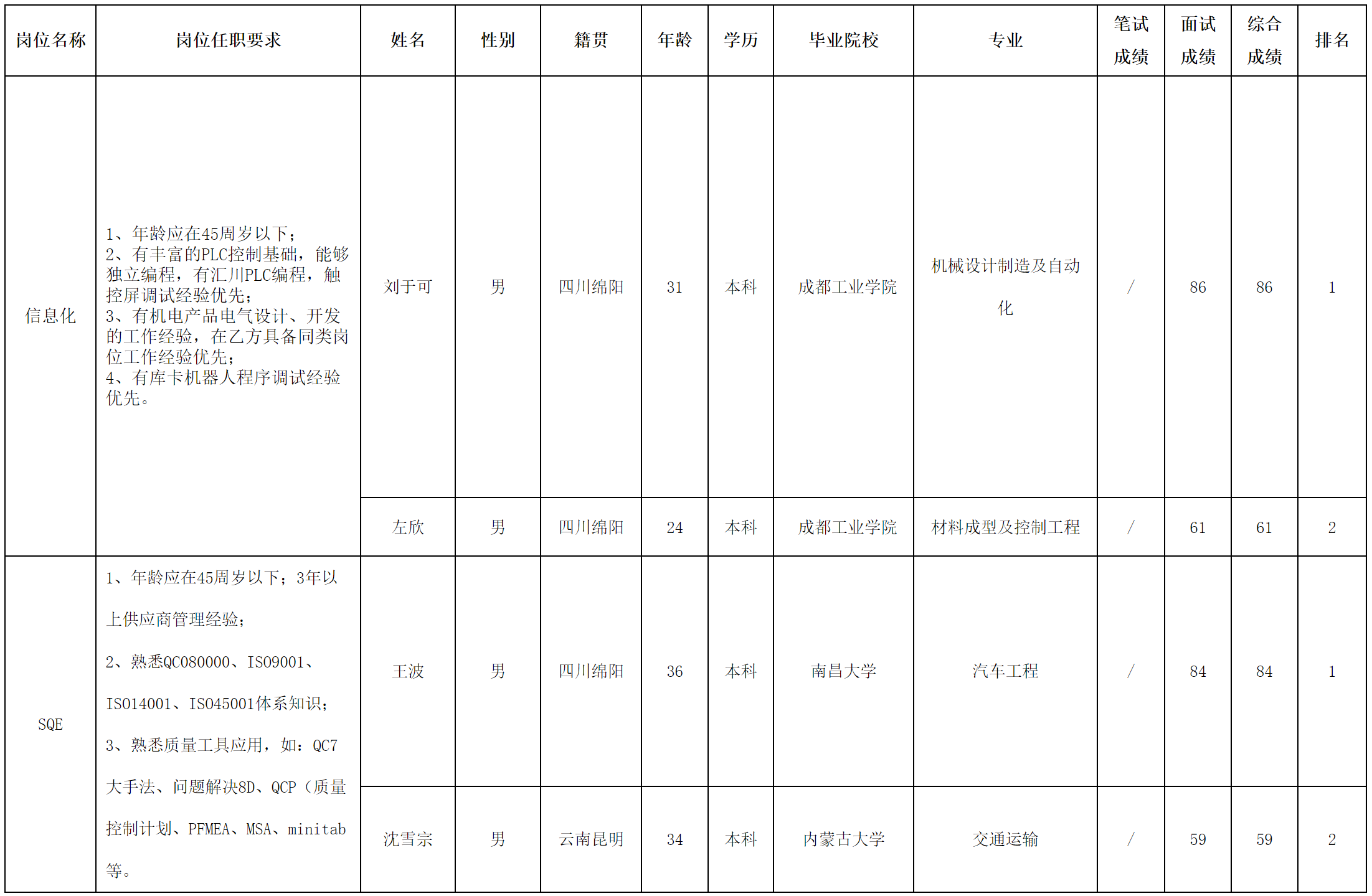 长虹电源.png