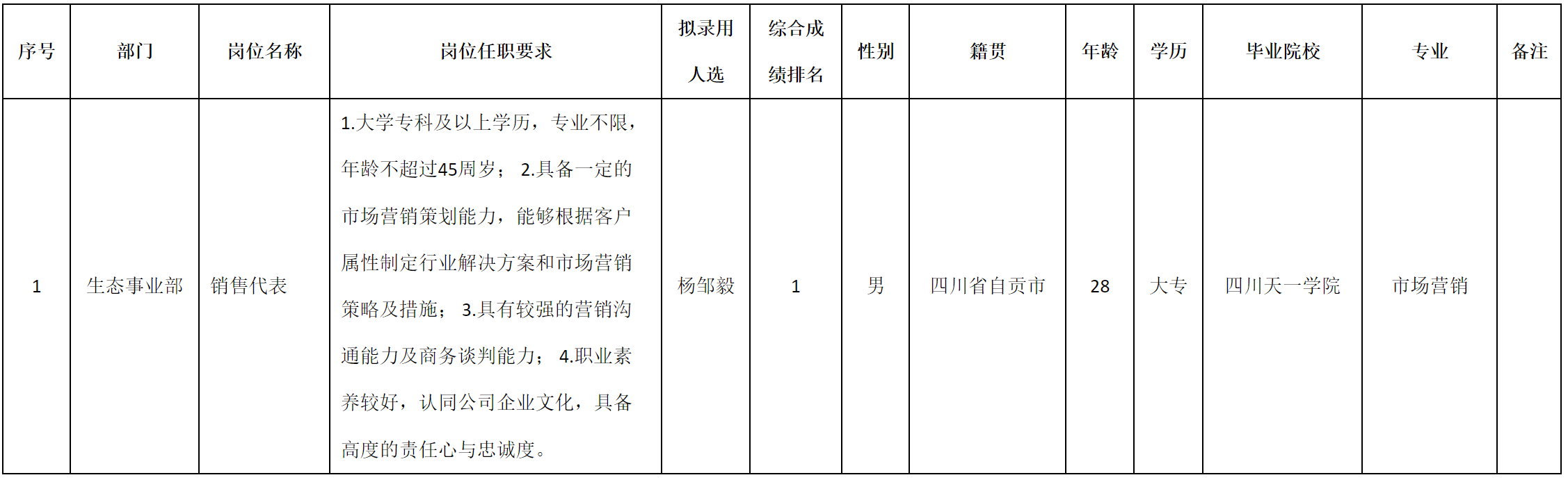 科瑞.png