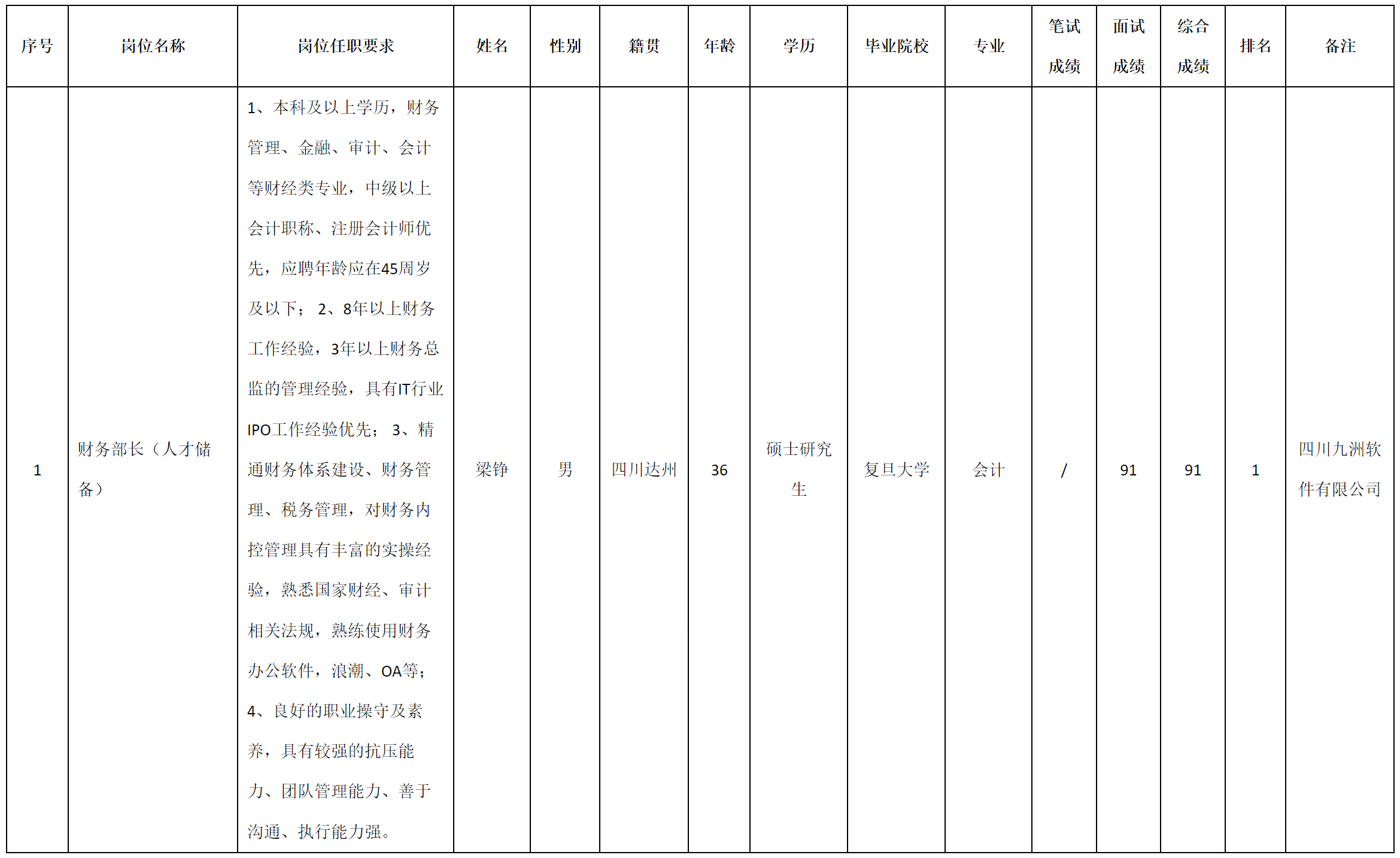 欠缺.png