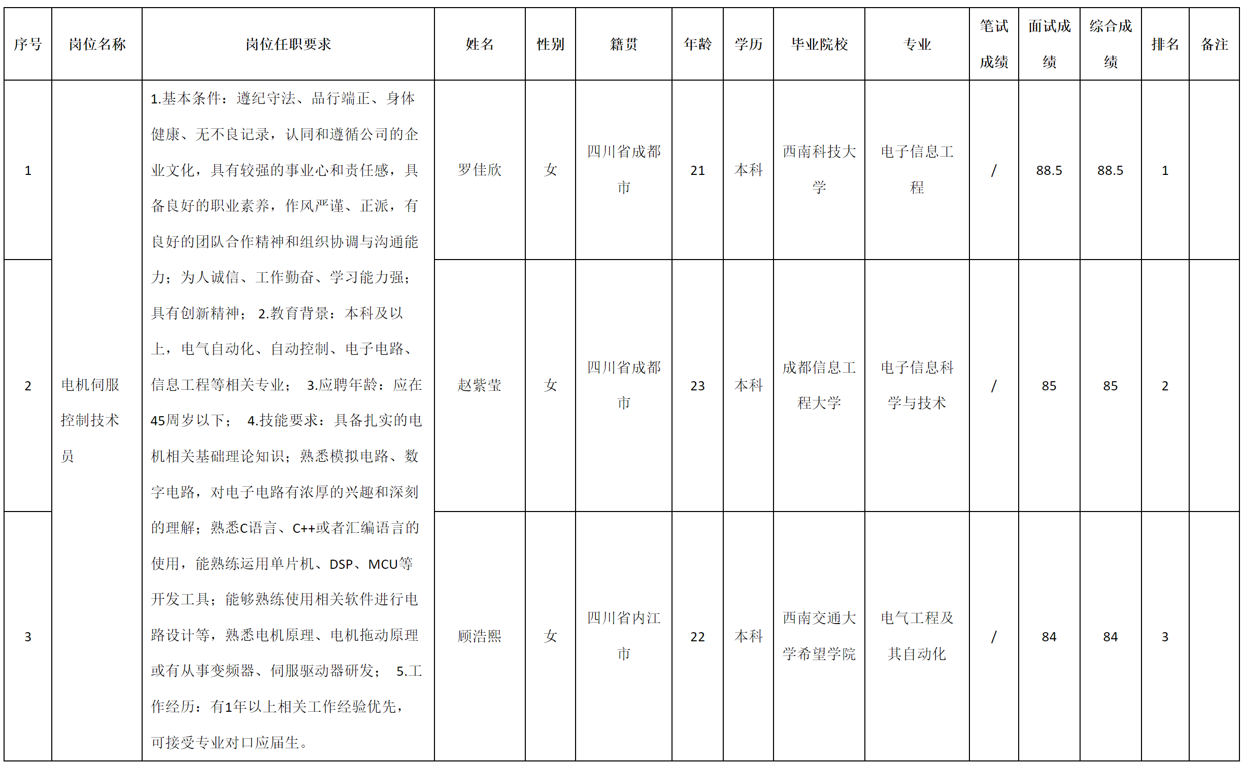 成都精密.png