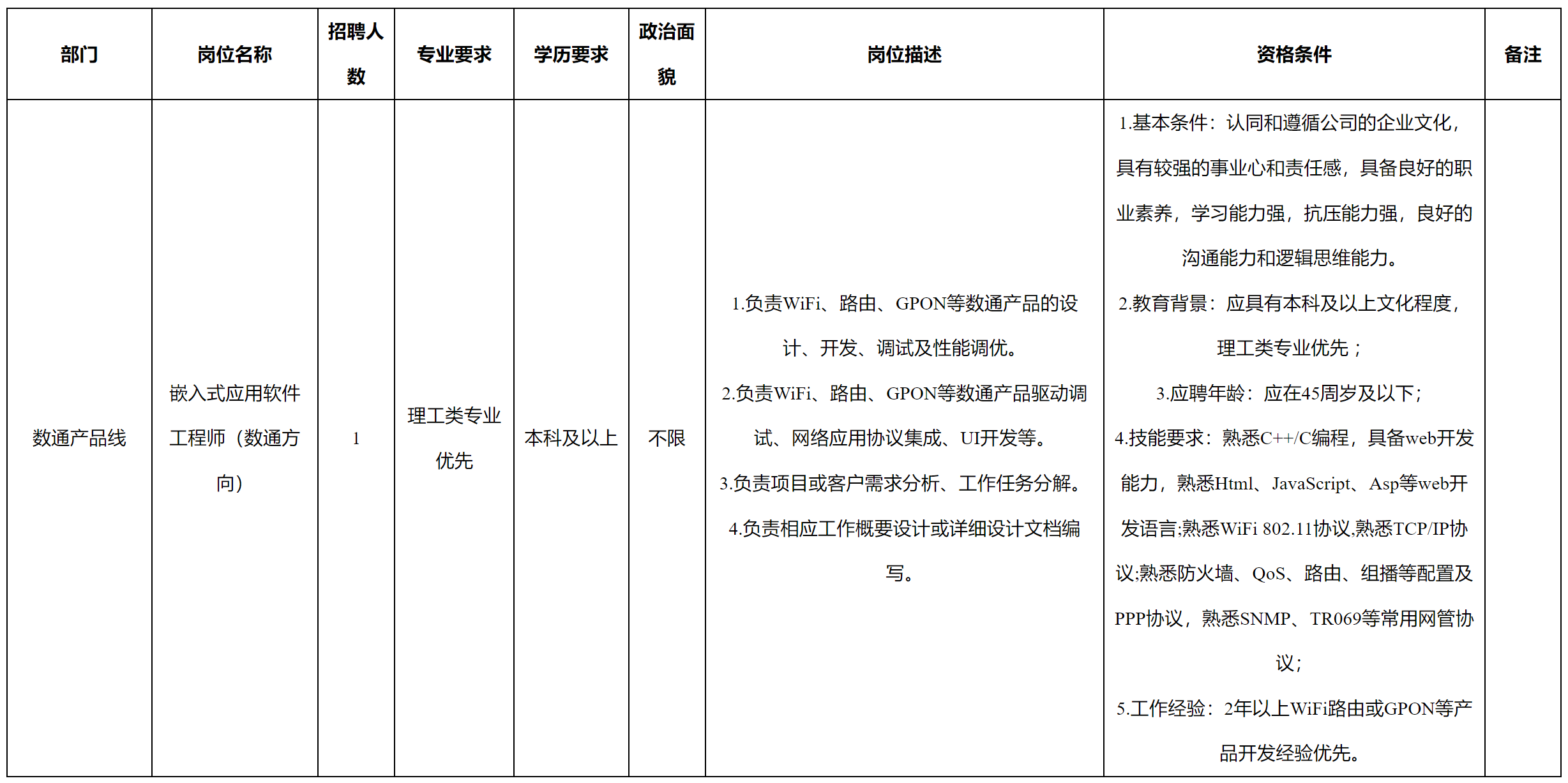 数通方向.png