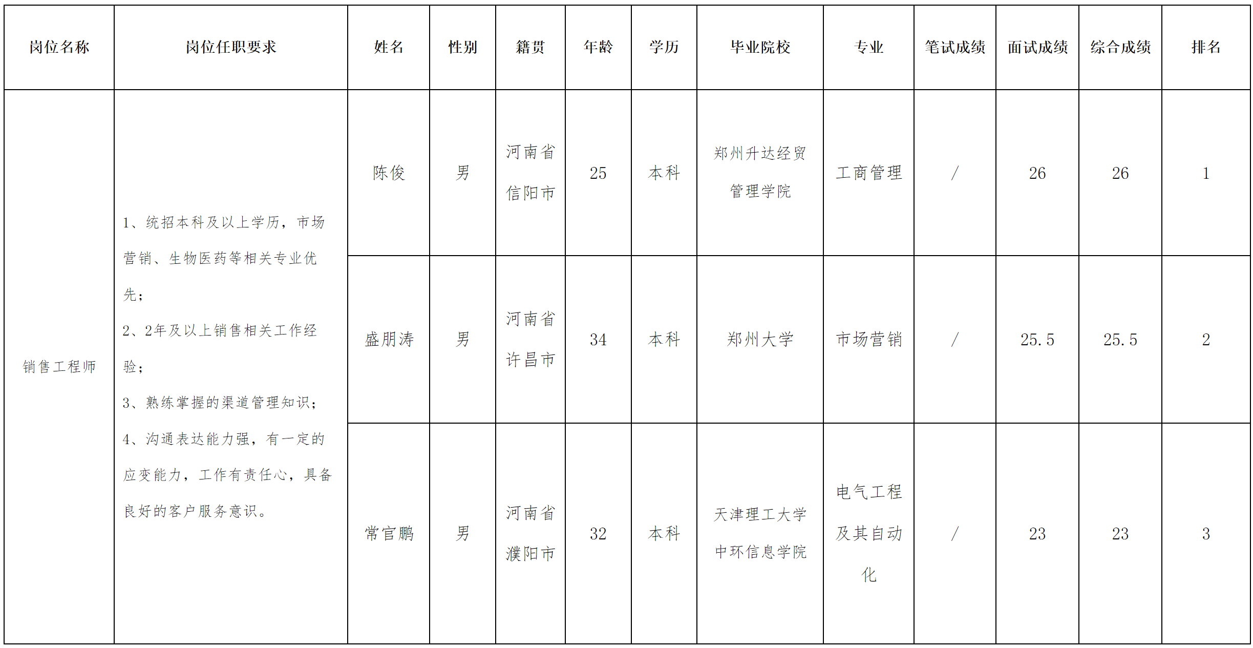 中科.png