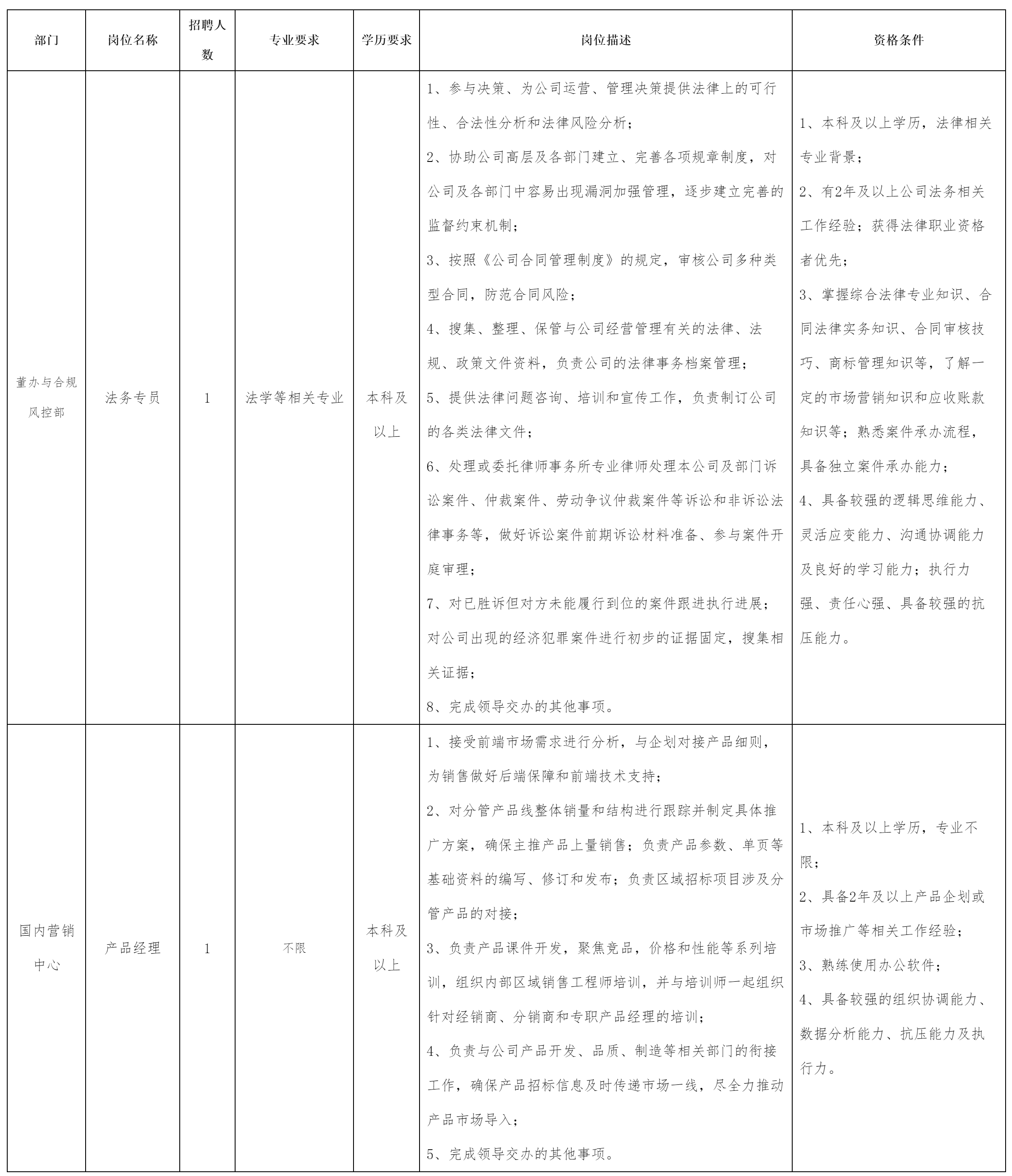 中科美菱低.png