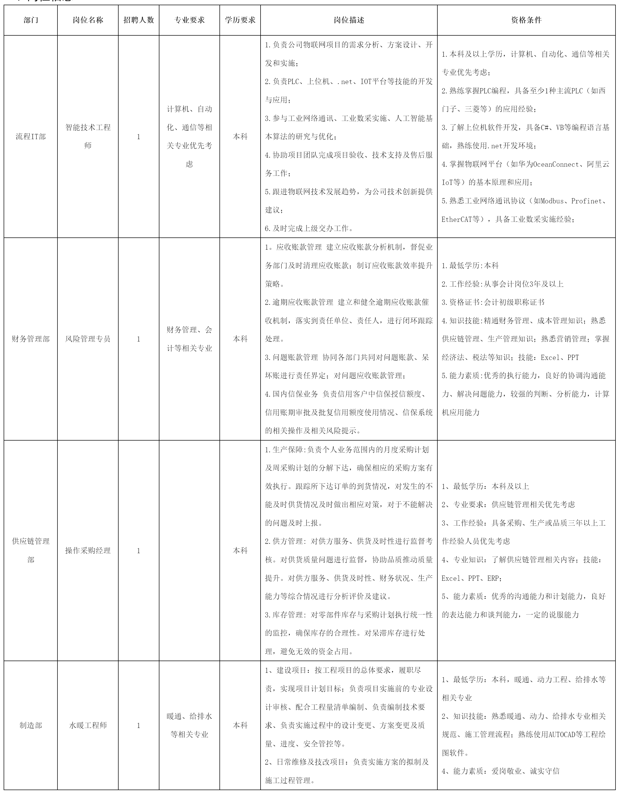 长虹美菱.png