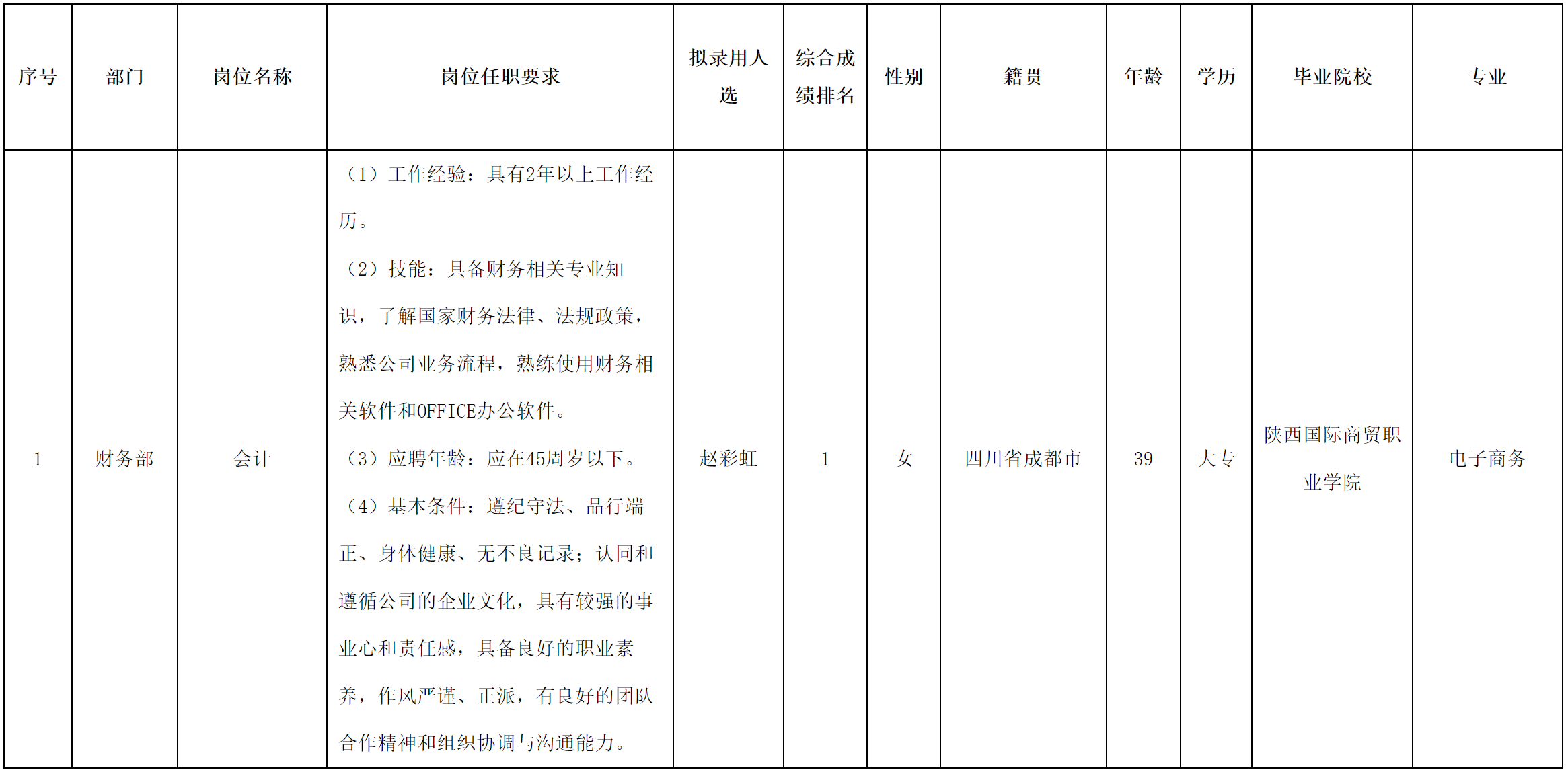 成都分公司.png