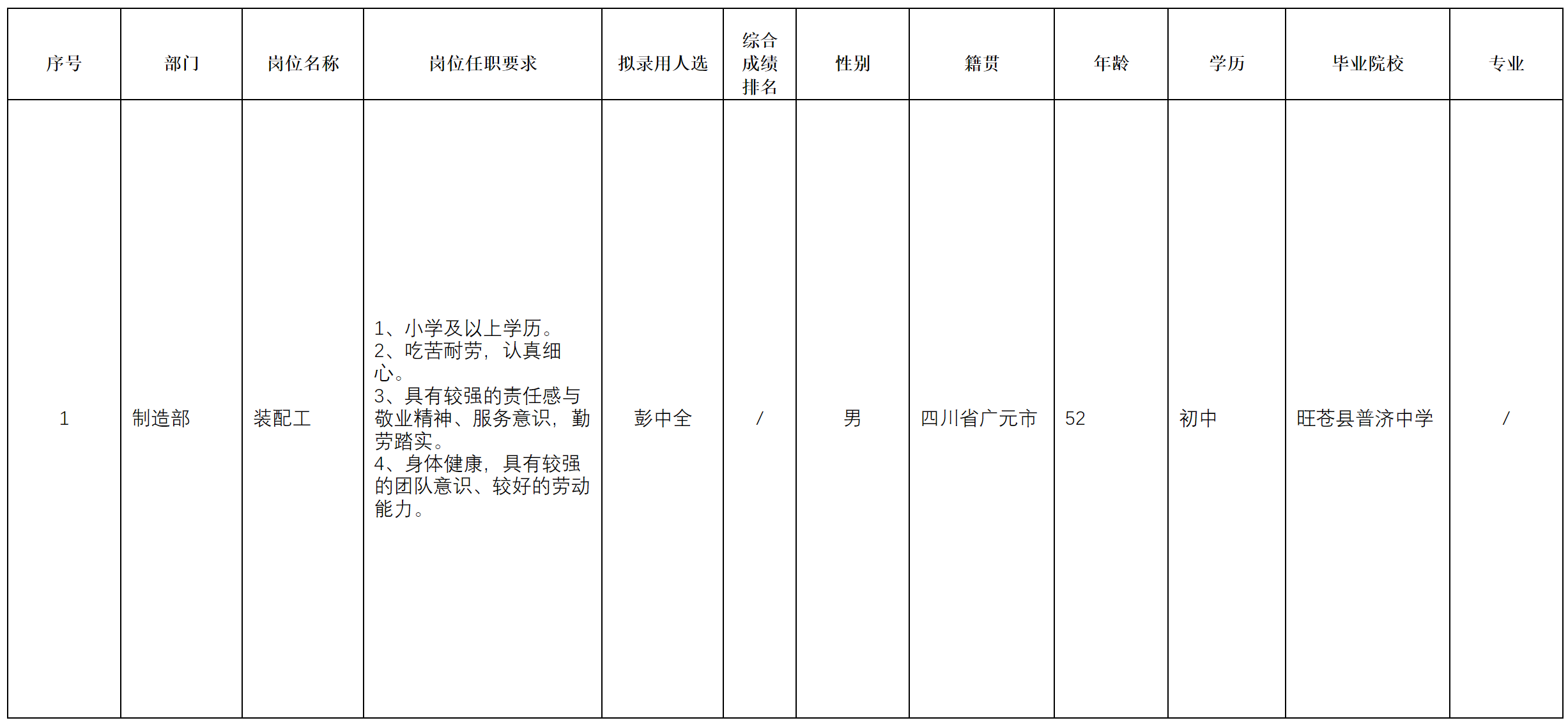 操作职.png