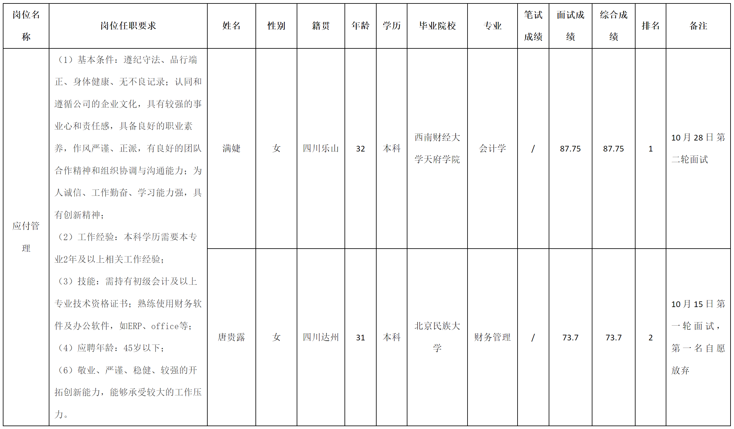 管理.png