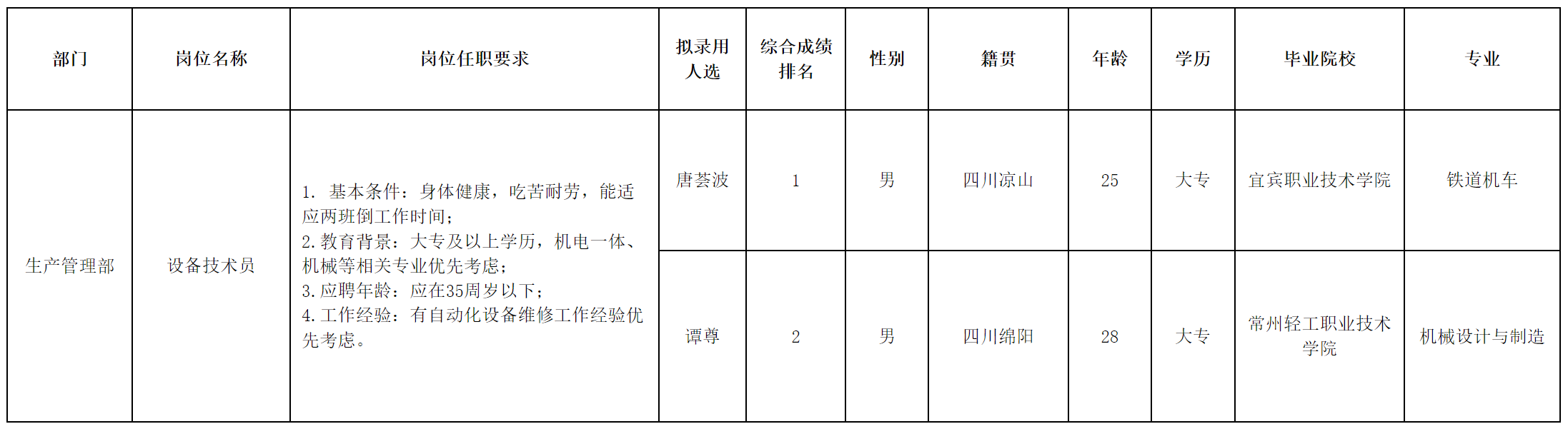杰创.png