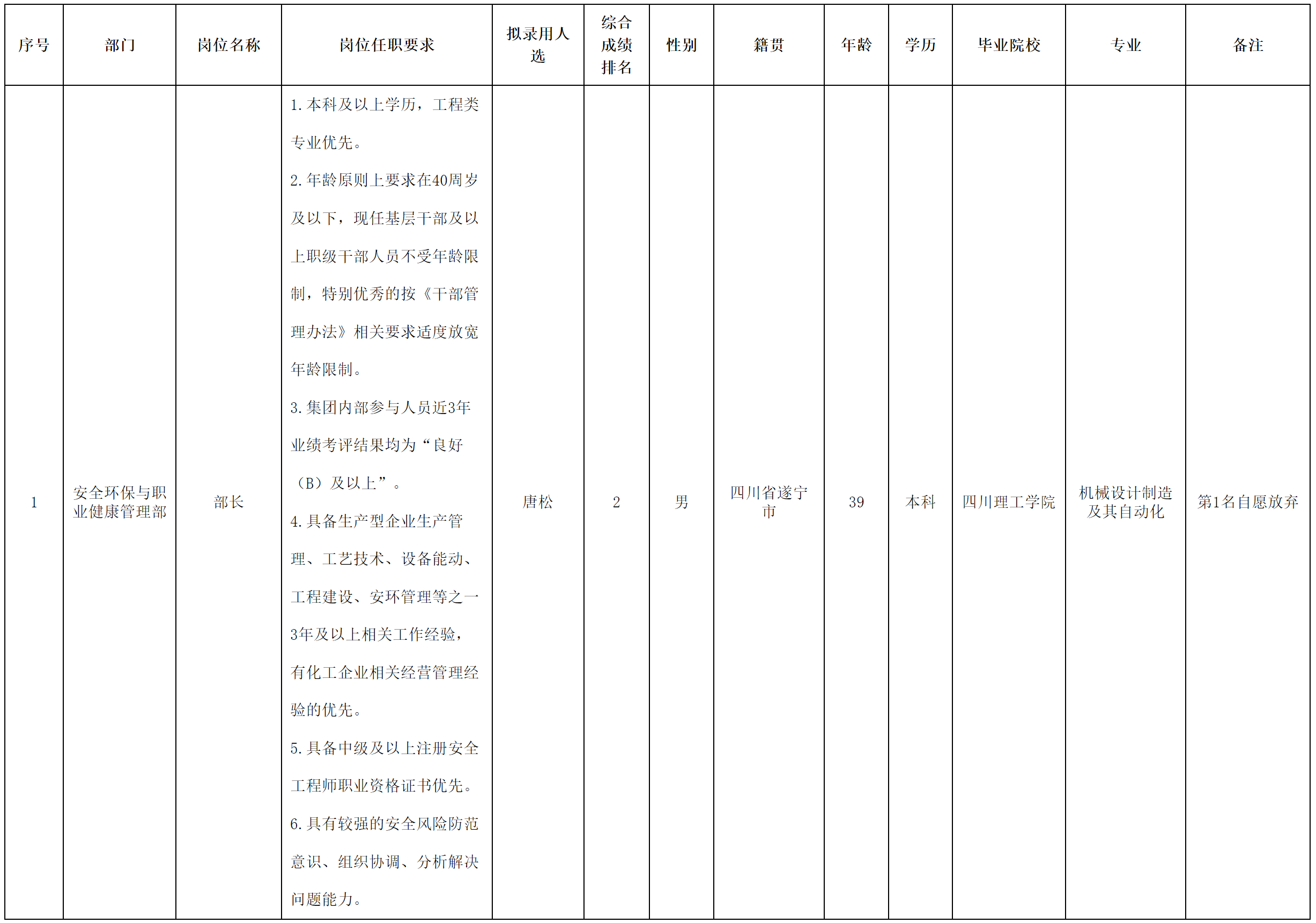 格润.png