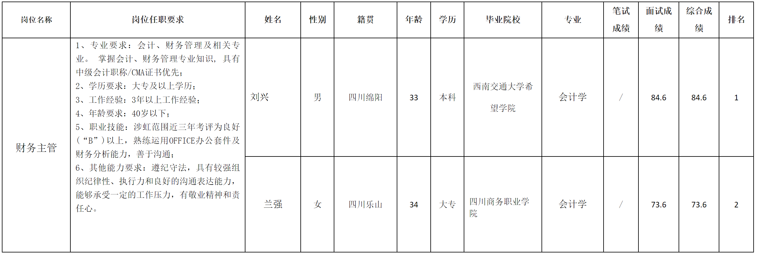 爱创.png