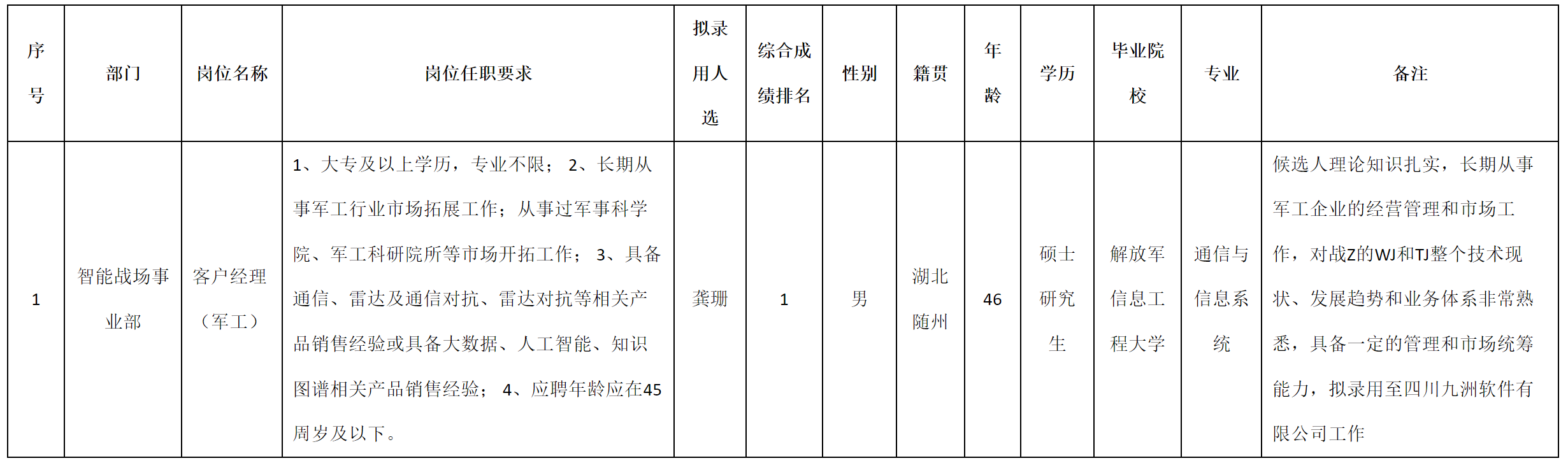 国人.png