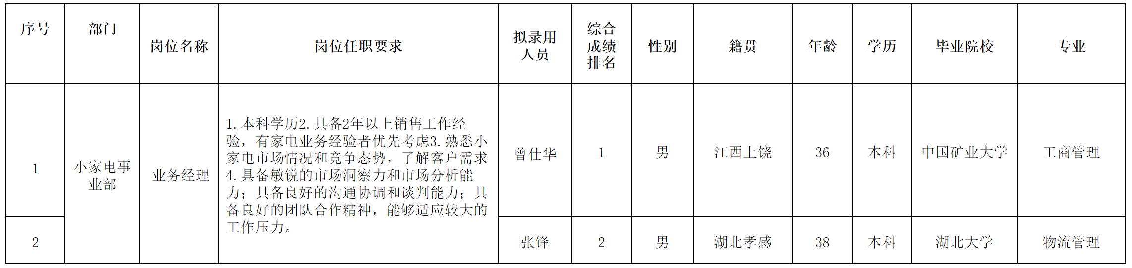 合肥1.png