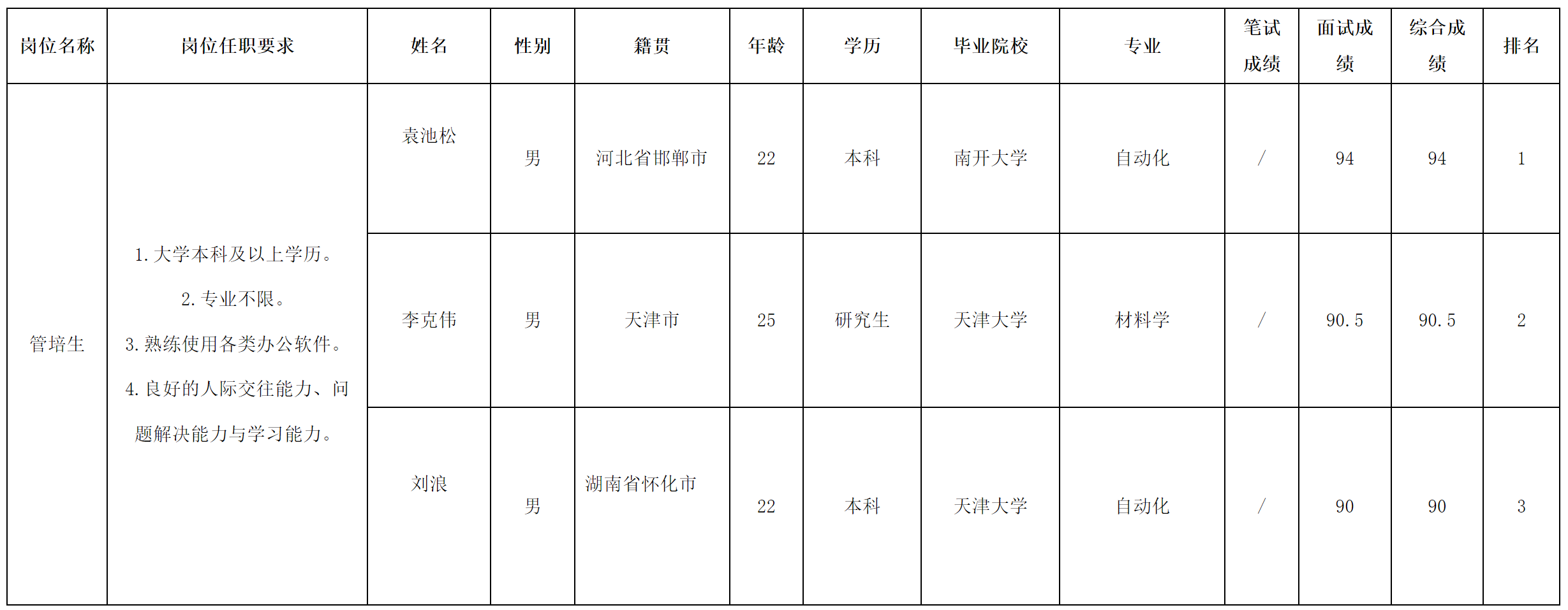 威斯卡.png