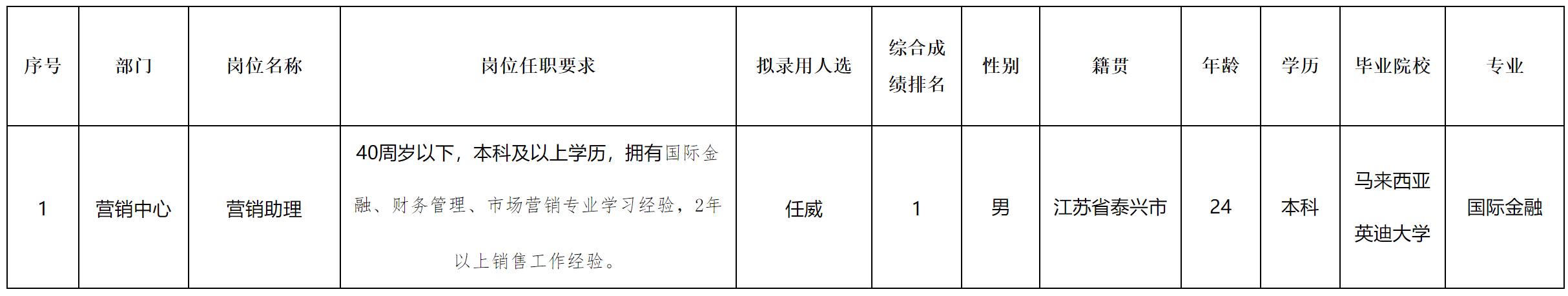 营销助理.png