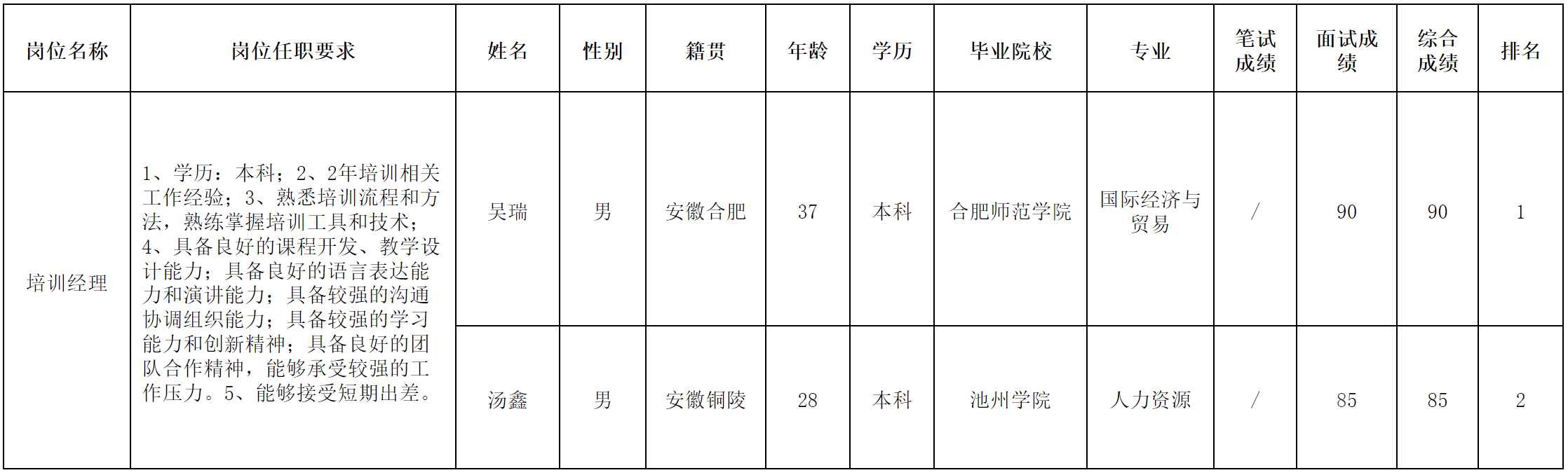 培训.png