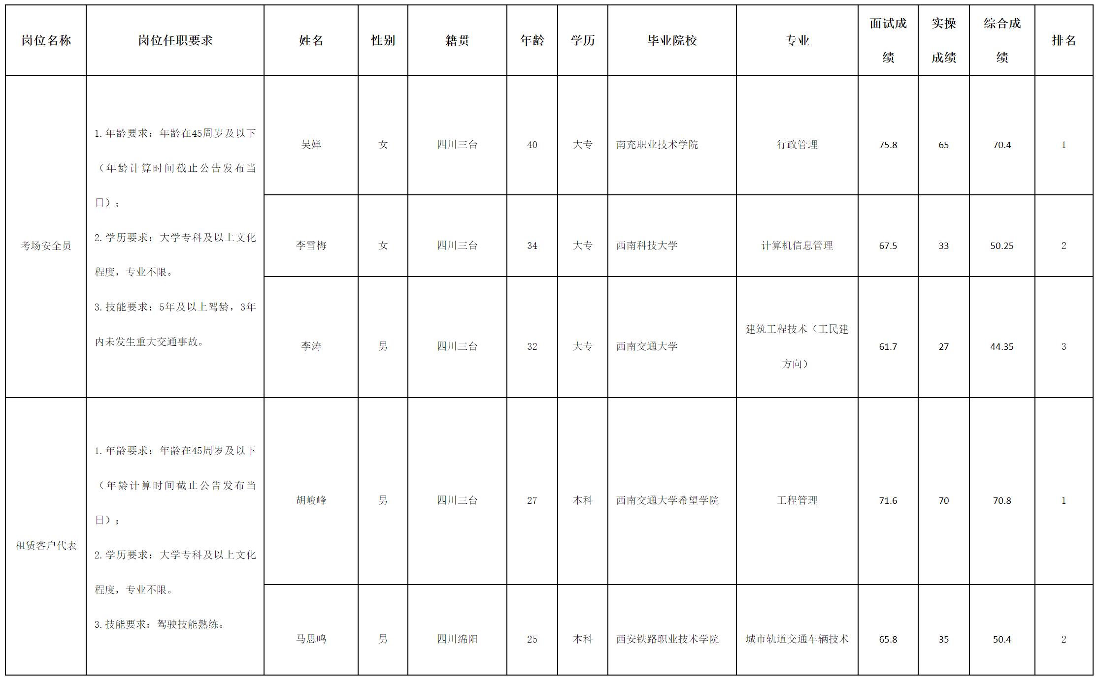 鸿.png