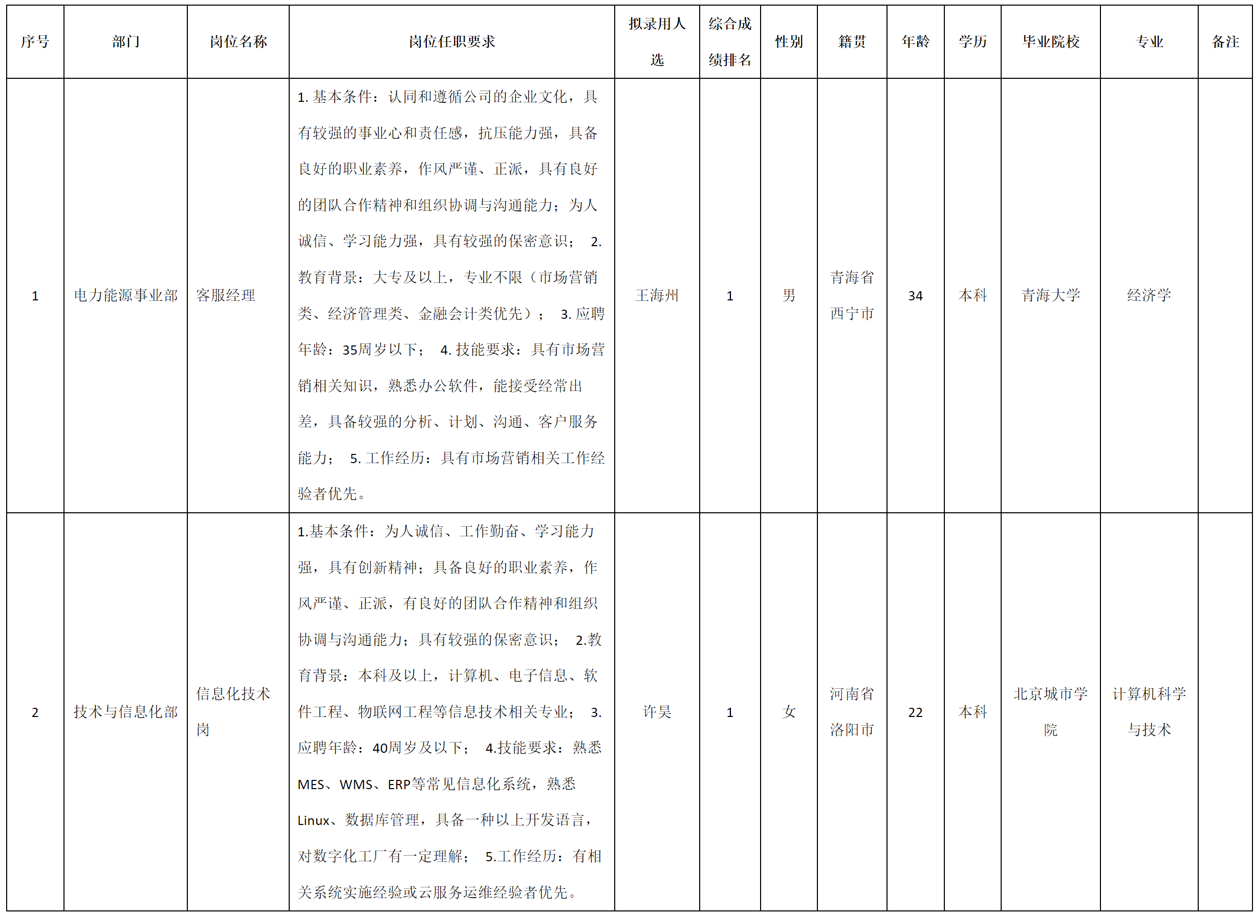 电力能源.png