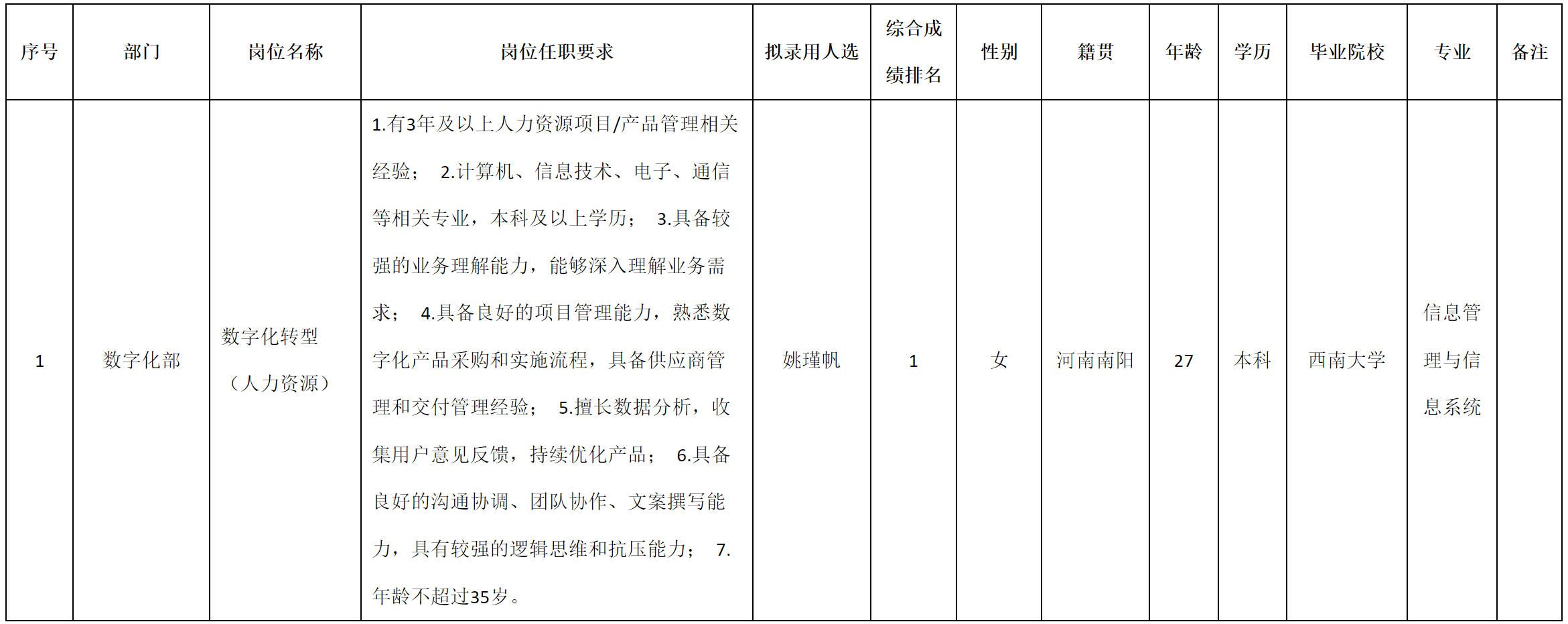 数字化.png