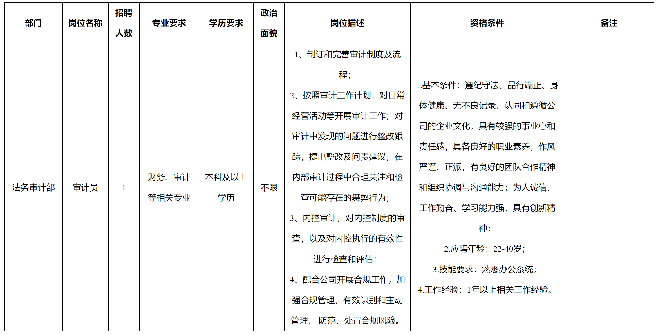 审计.png