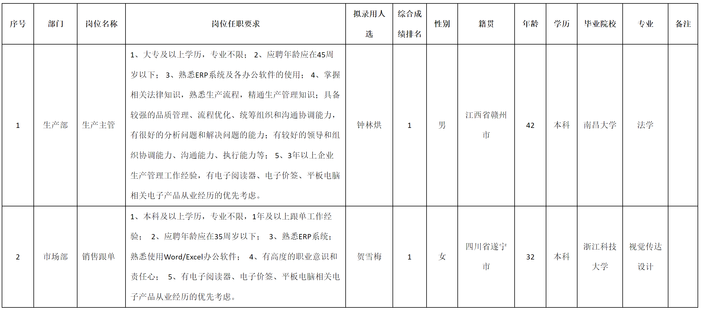 跟单.png