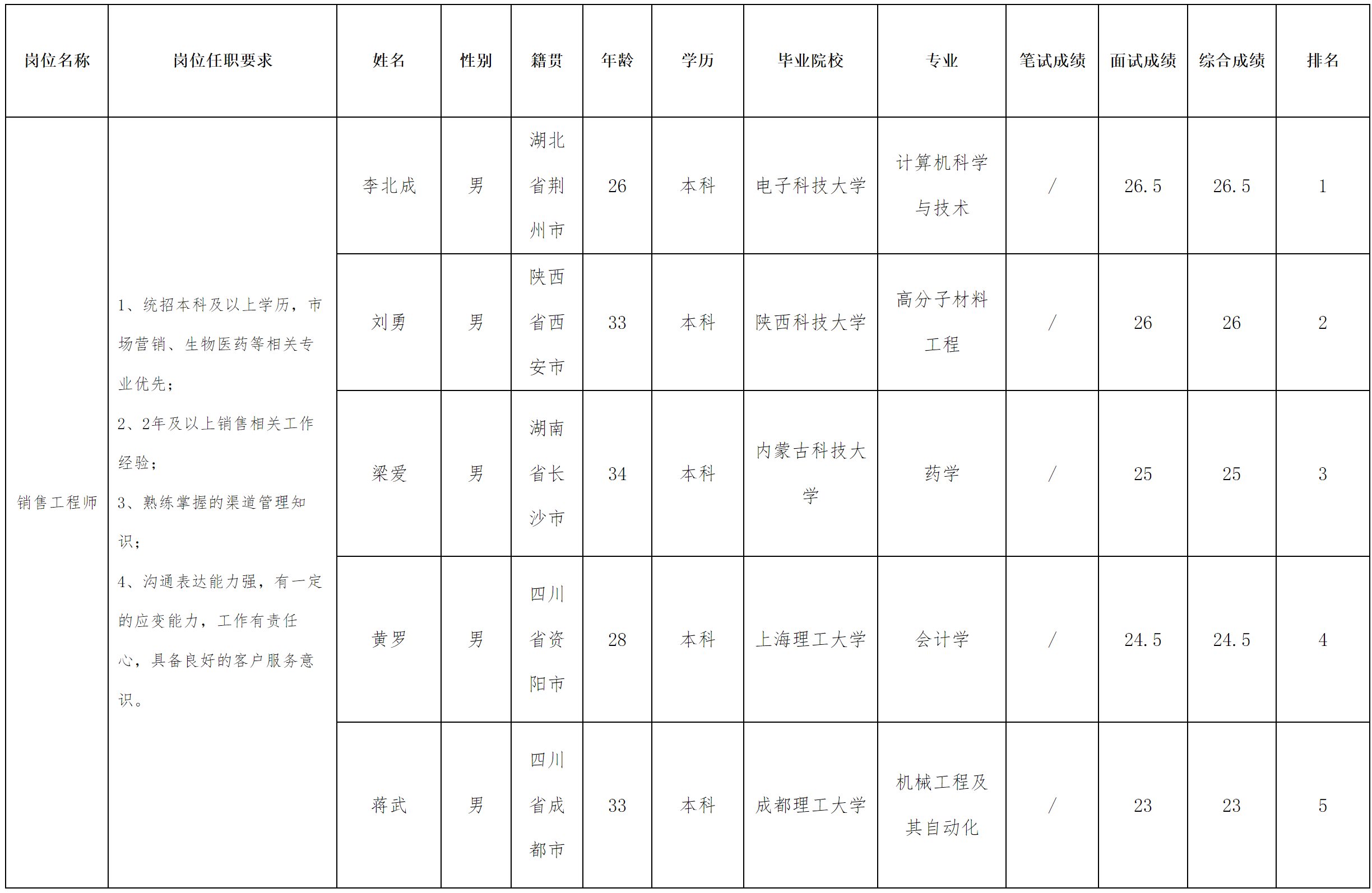 中科美菱.png
