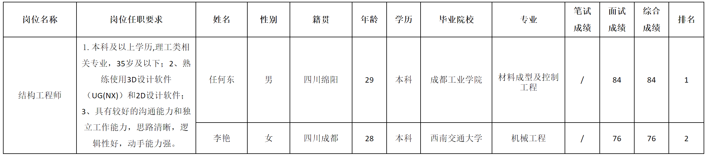 长虹新网.png