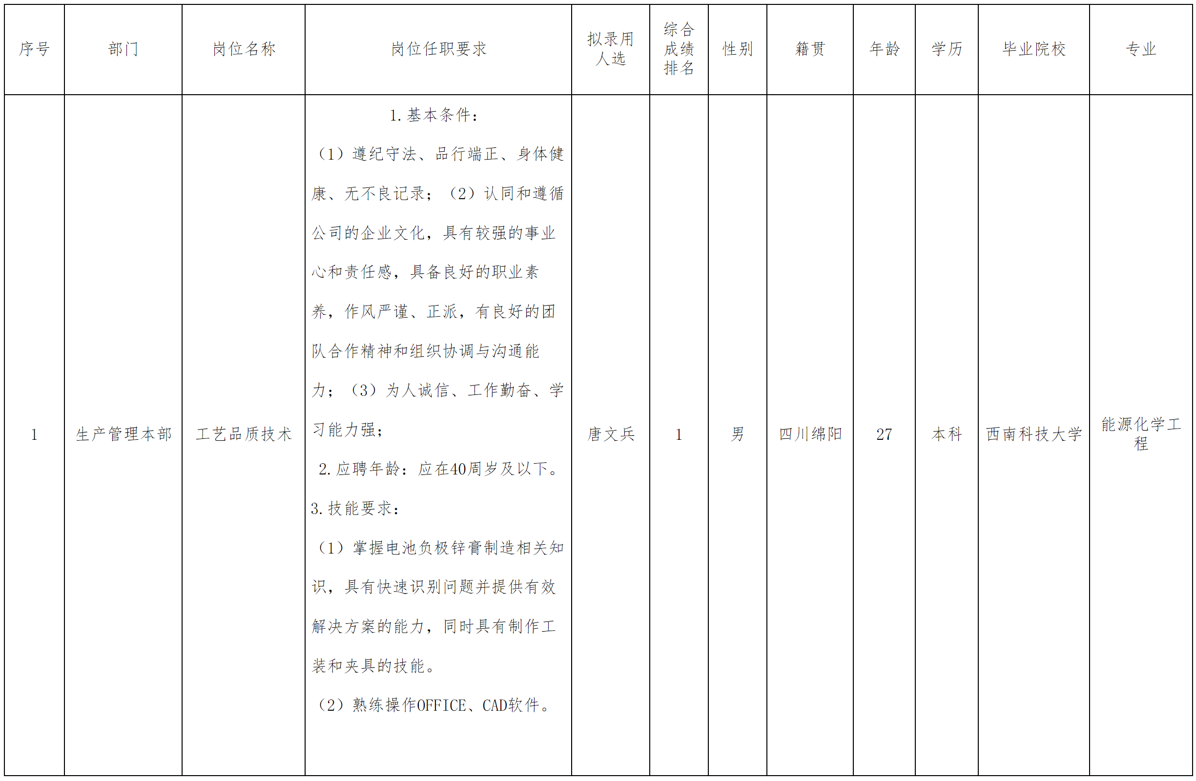 工艺品质.png