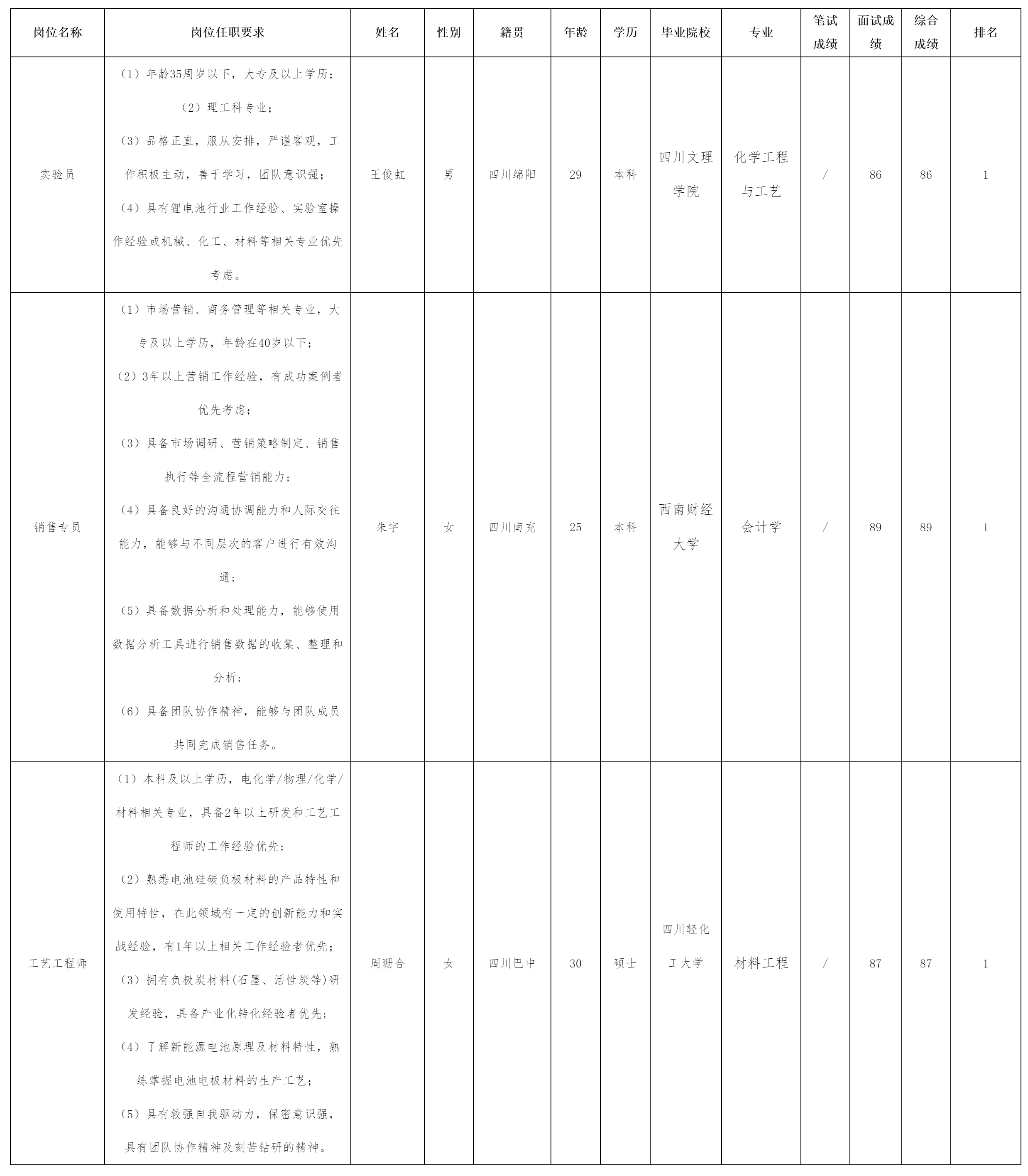 成绩.png