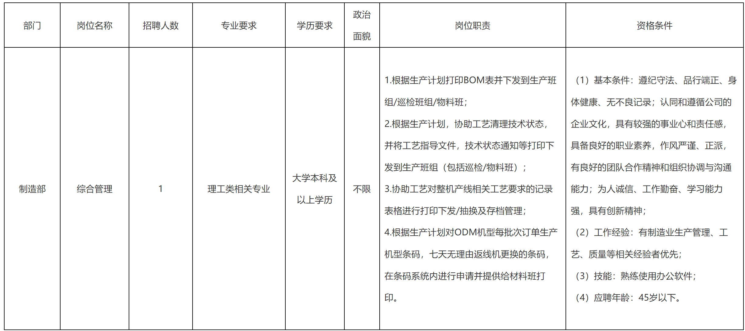 综合管理.png