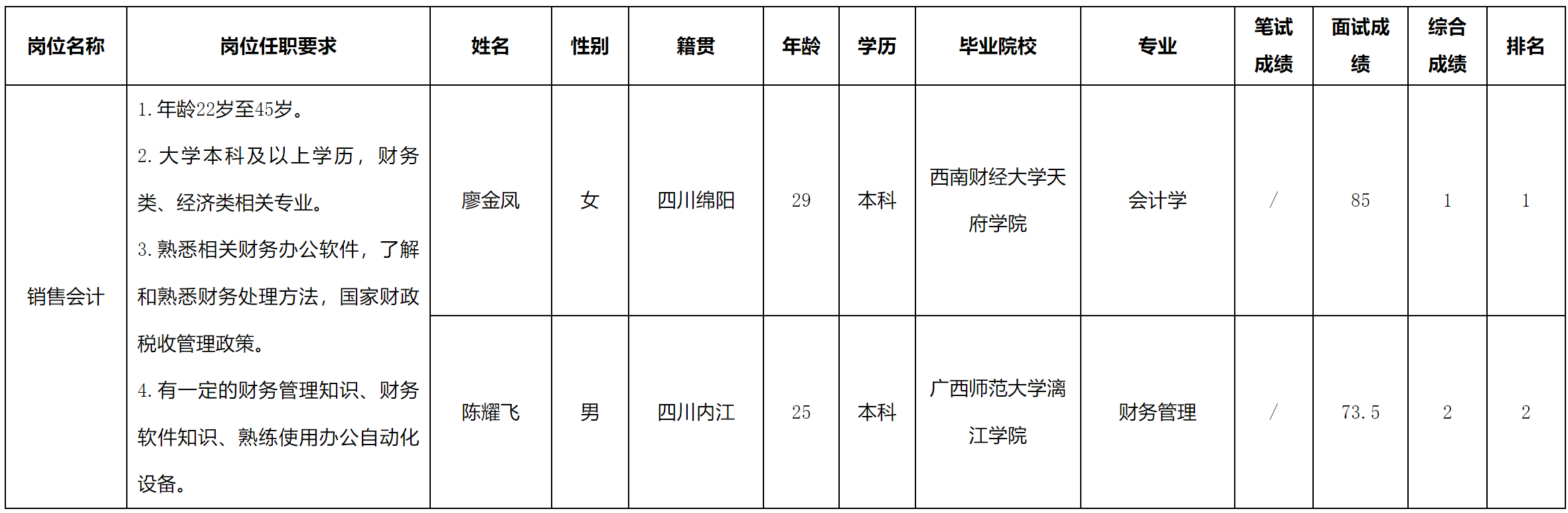 格润.png