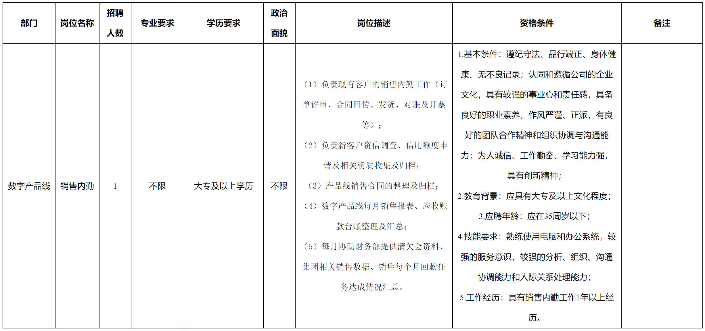 销售内勤.png