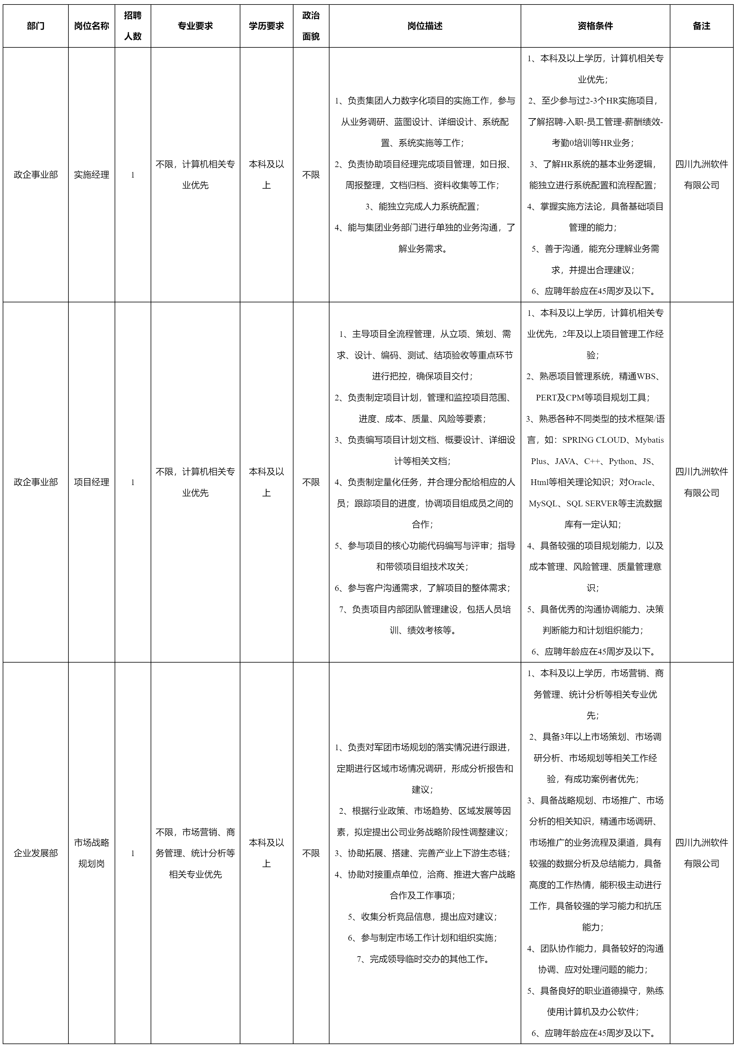 软件与数据智能军团.png