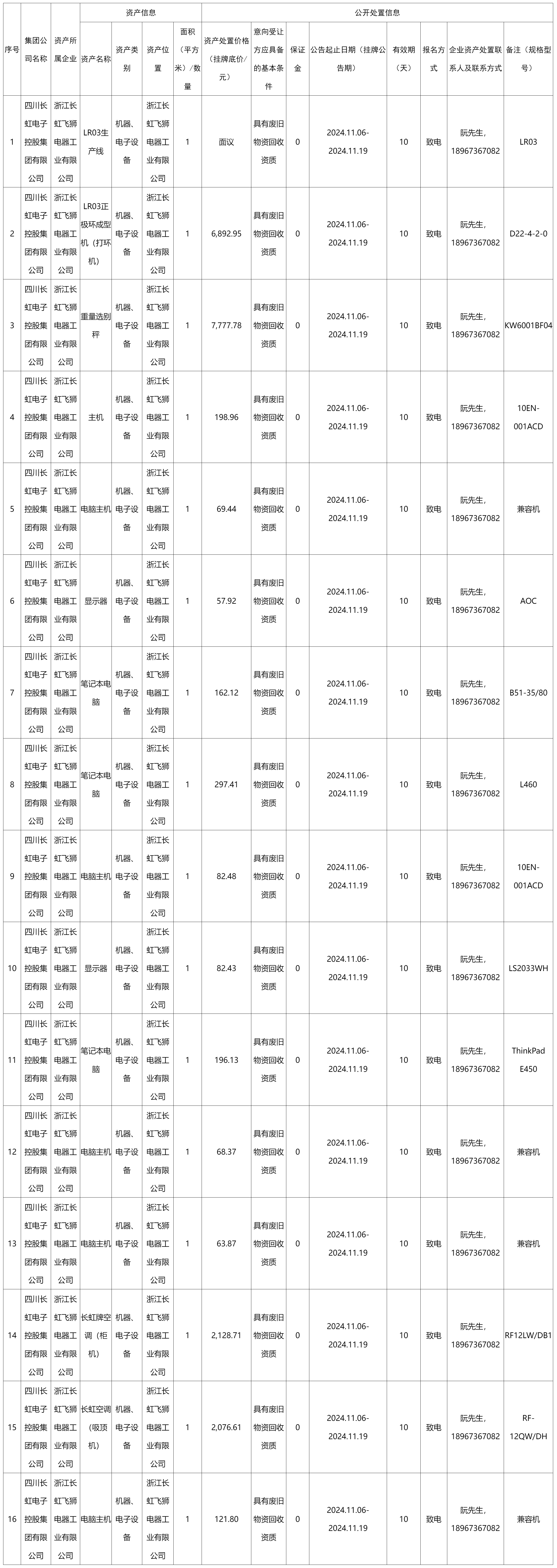 浙江长虹飞狮电器.png
