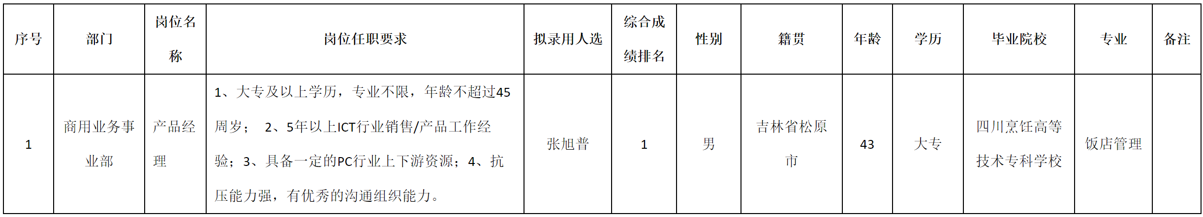 科瑞.png