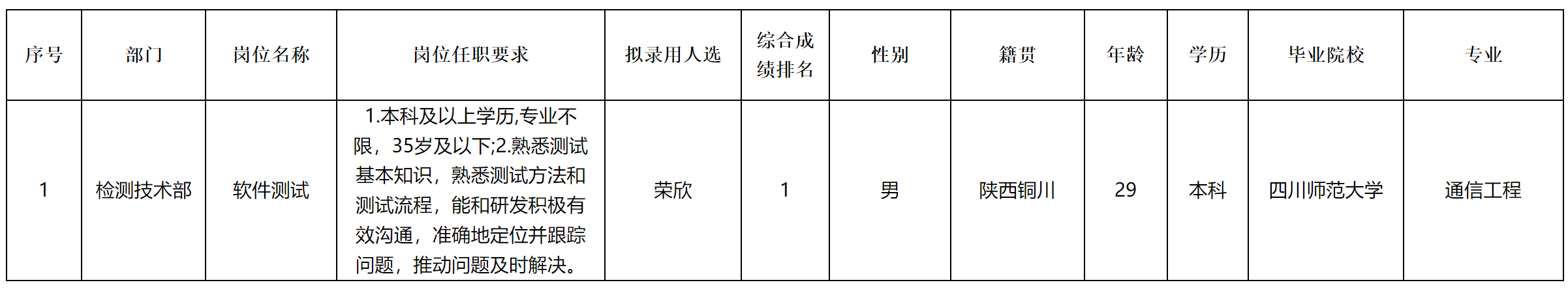 新网.png