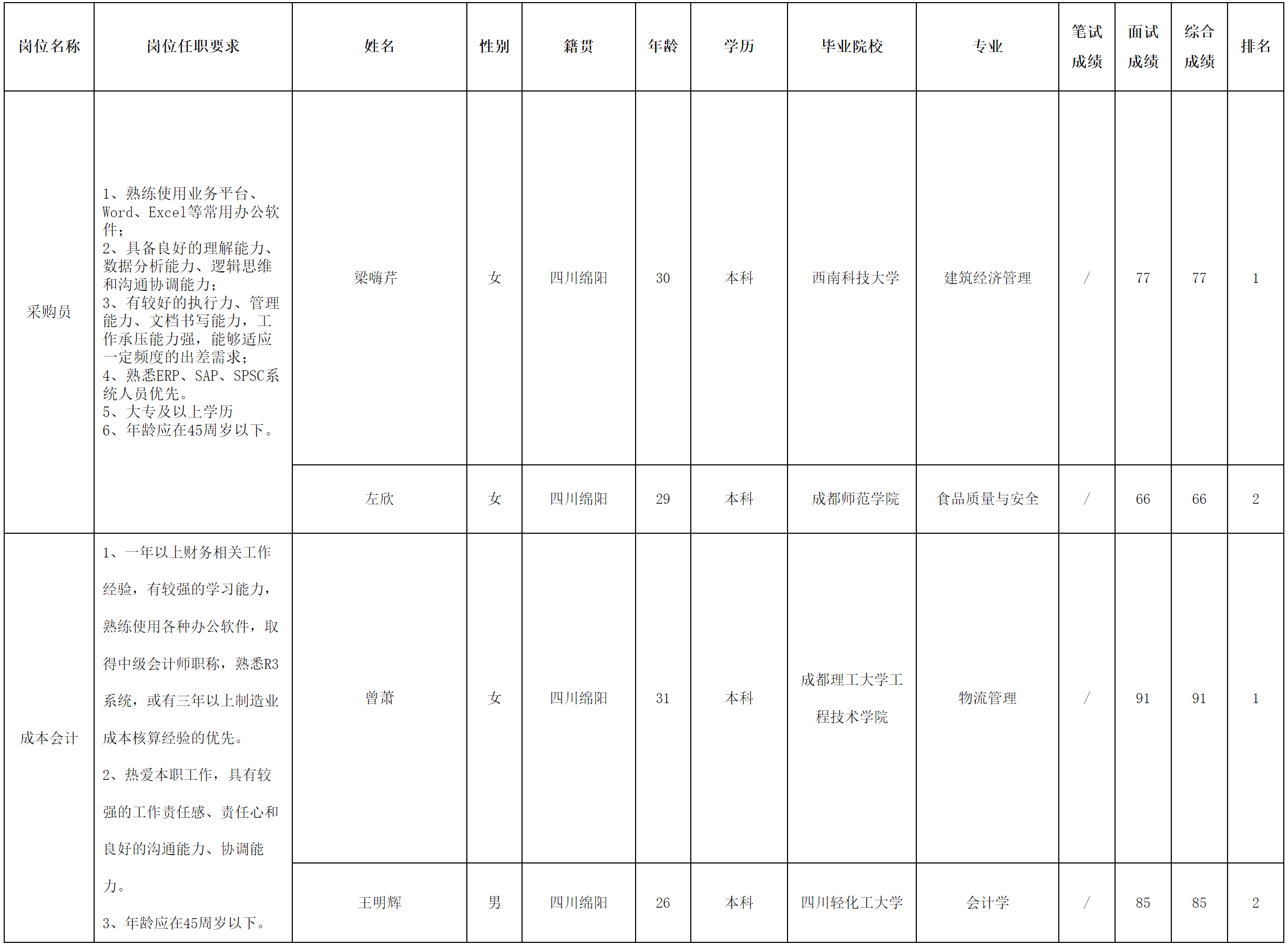 QQ截图20241107142226.png