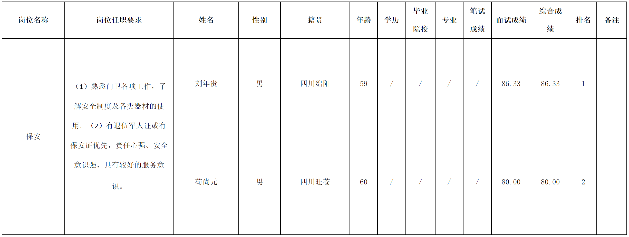春晖.png