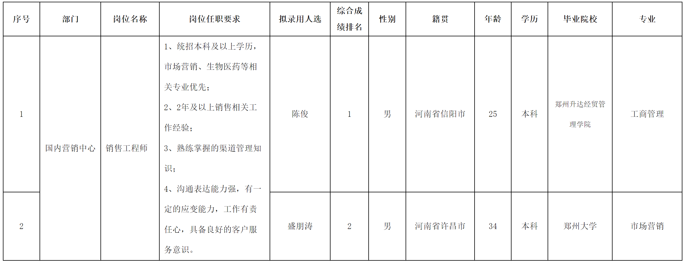 中科美.png