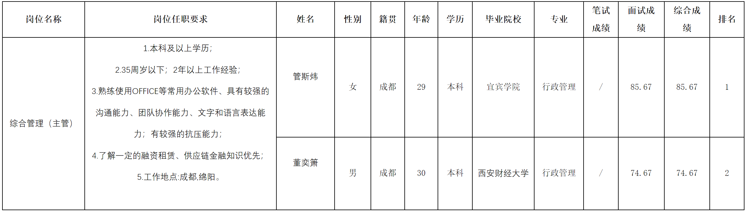 成都长虹.png