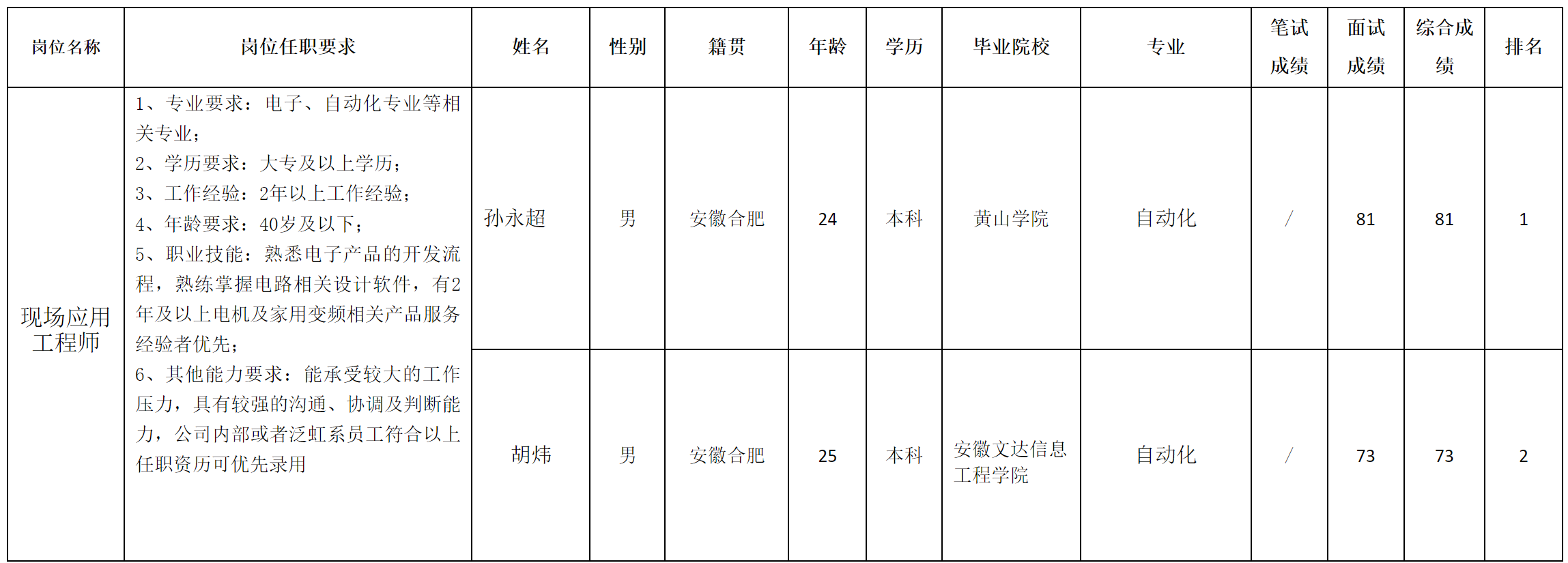 爱创.png