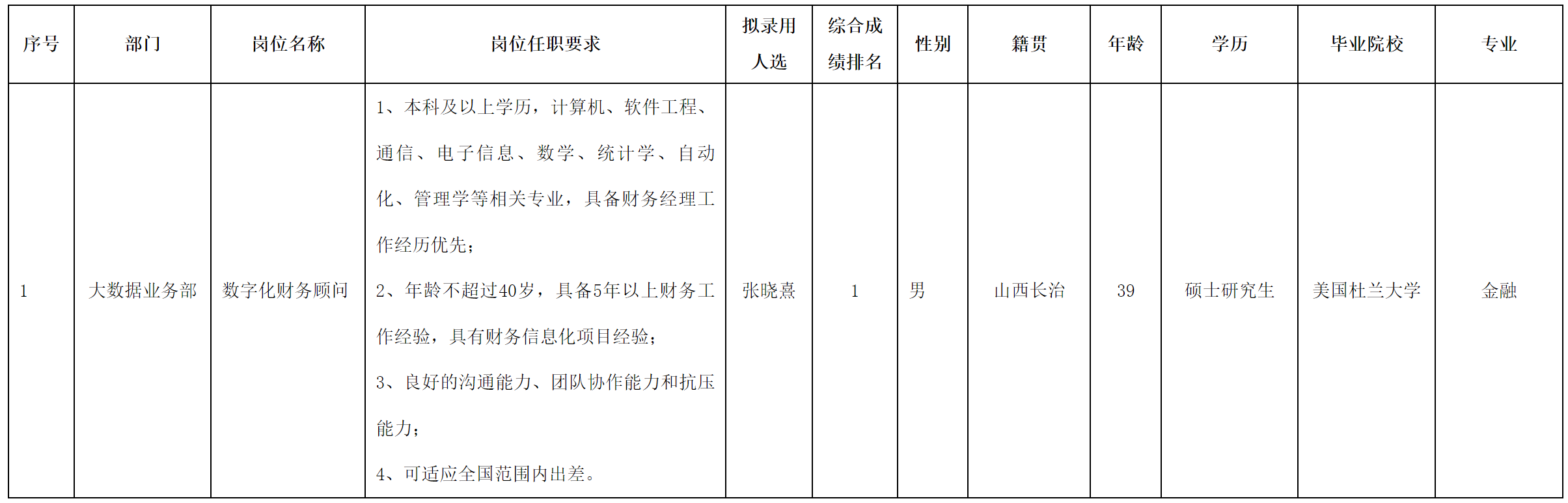 财务顾问.png