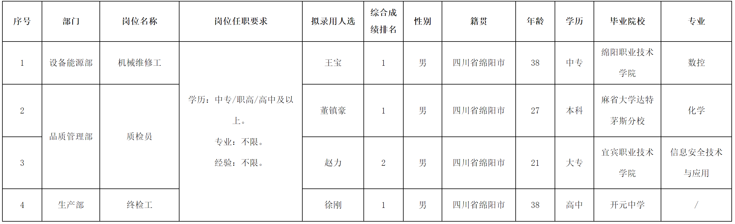 维修.png
