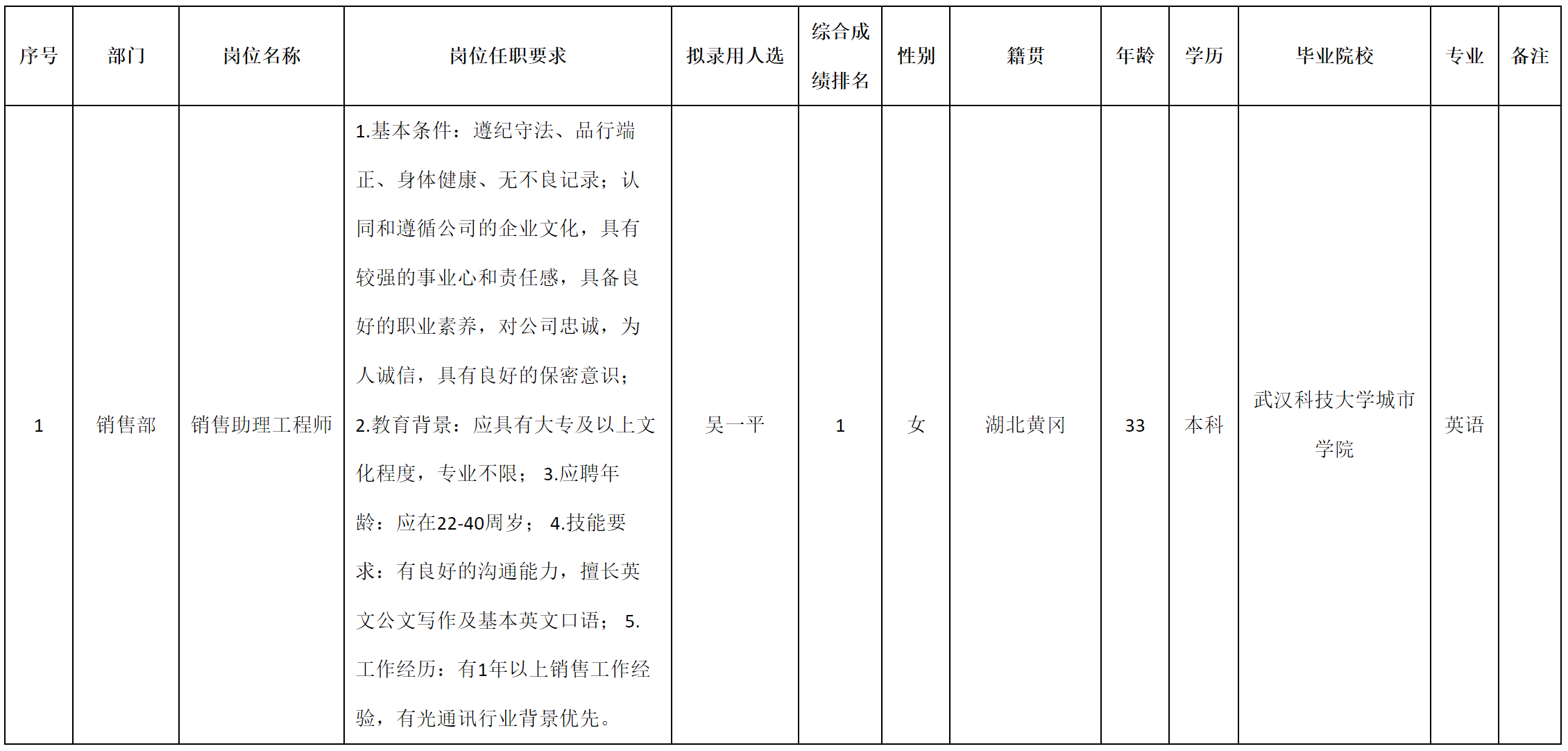武汉九.png