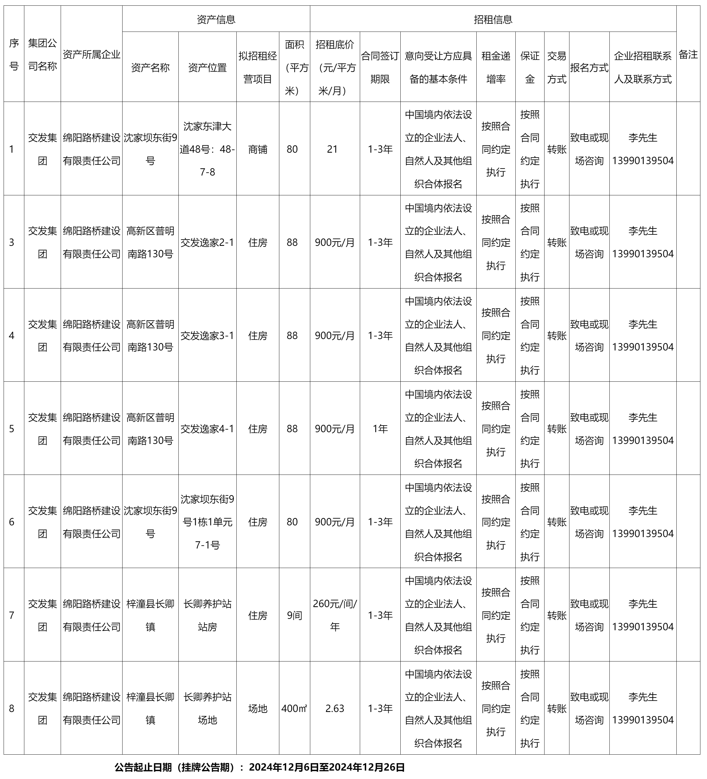绵阳路桥建设.png