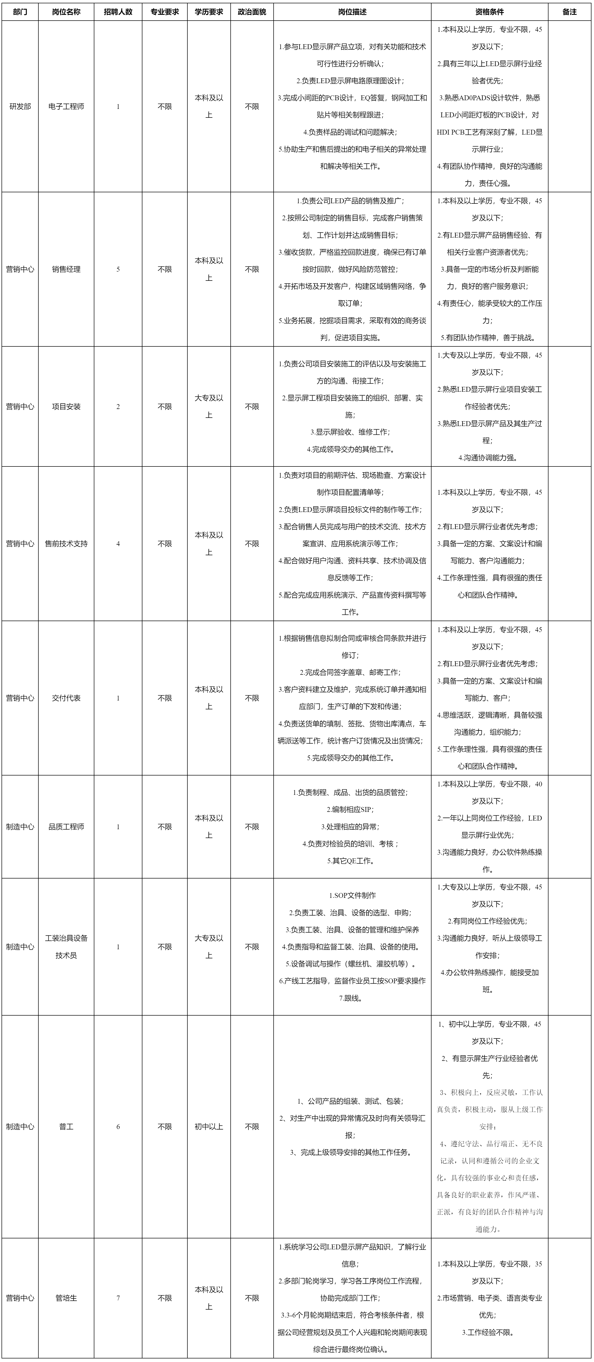 深圳市九洲光电科技.png