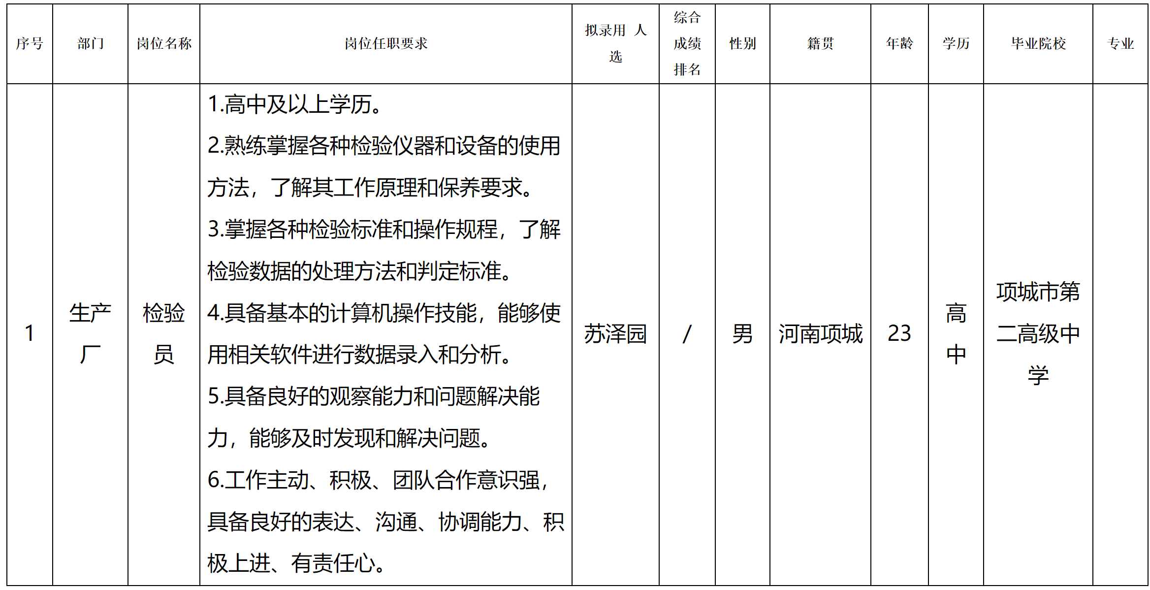 长虹新网.png