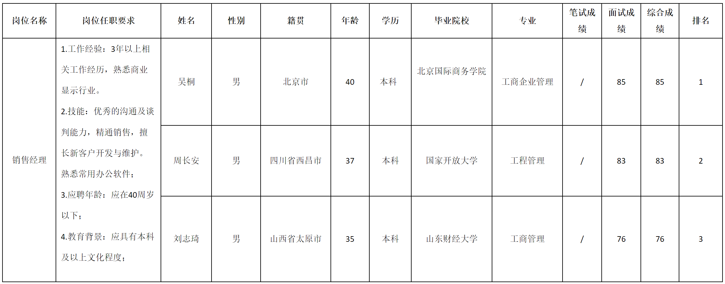 云数.png