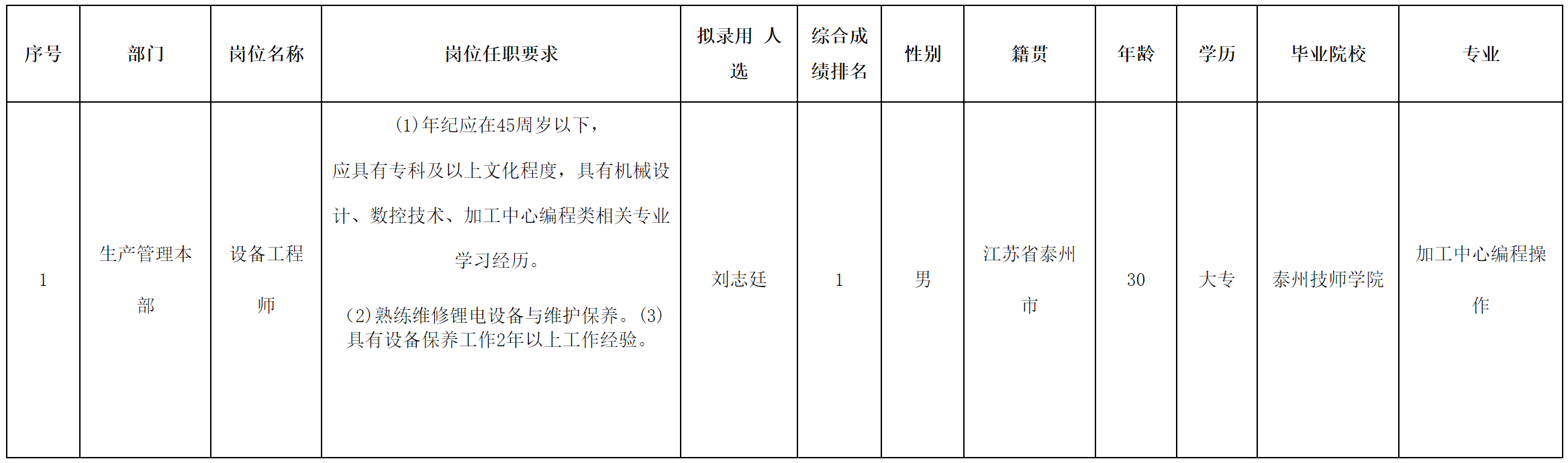 设备.png